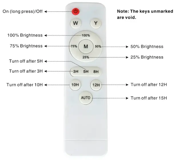 FAVORWE LED Solar Street Light-Control