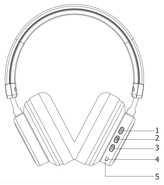 avlink 100 582UK Metallic Bluetooth On Ear Headphones-Controls