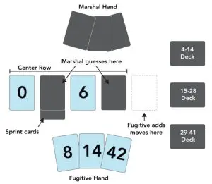 Fugitive 2-player Game - Game PLAY