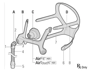 ResMed AirFit N20 and AirTouch N20 Nasal Mask - OVERVIEW