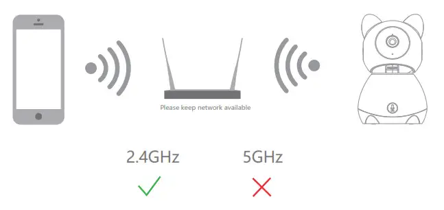 MEARI Speed 9S Home Security Camera For Baby Monitor- Set up router