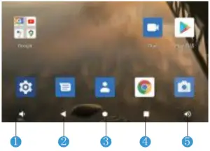 Crave Interactive T3 Smart Tablet - Icon on the Bottom Menu