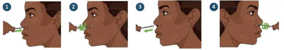 CELLTROIN DiaTrust COVID-19 Ag Home Test fig 4