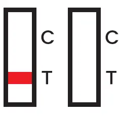 CELLTROIN DiaTrust COVID-19 Ag Home Test fig 8