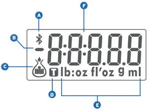 ETEKCITY ENS-C551S-SUS Choice Smart Nutrition Scale - Digital Display