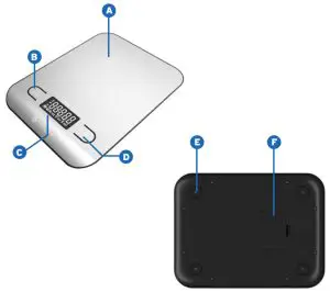 ETEKCITY ENS-C551S-SUS Choice Smart Nutrition Scale - Function Diagram