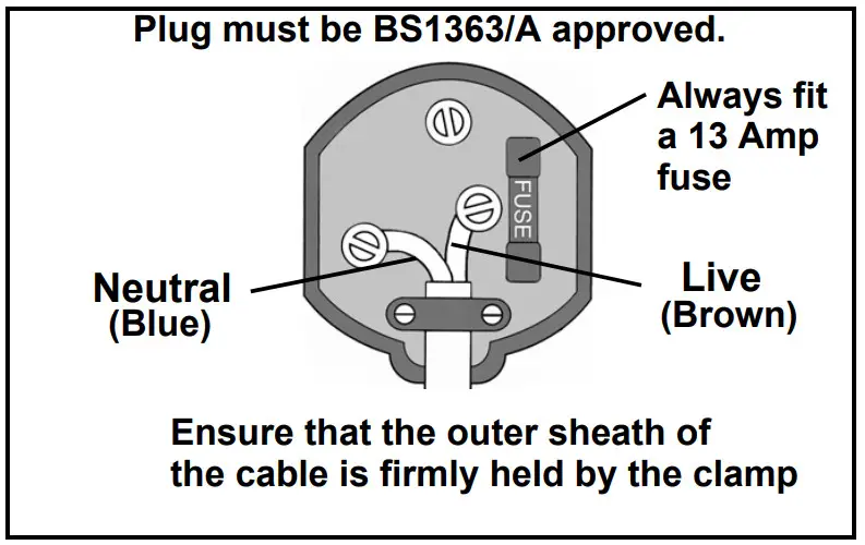 Clarke CON1200RD Rotary Hammer Drill - Plug must