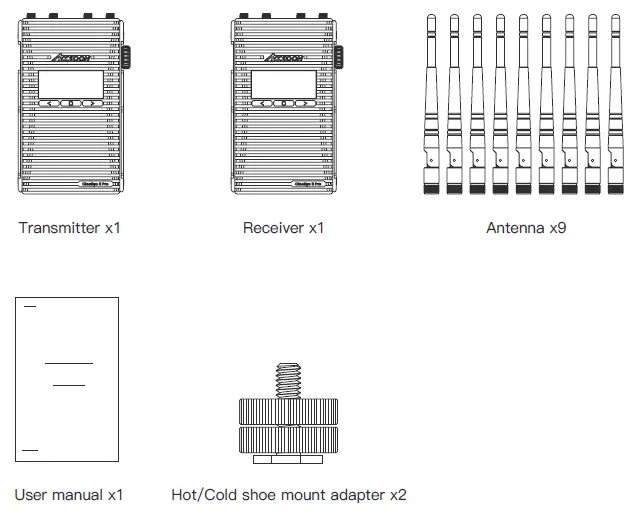 ACCSOON CineEye II Pro Wireless Video Transmitter and Receiver Set fig 1
