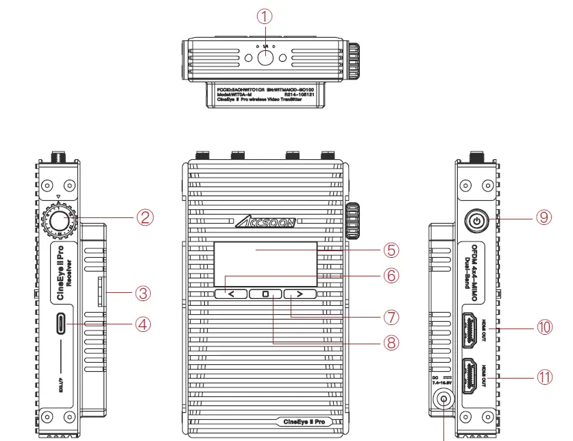 ACCSOON CineEye II Pro Wireless Video Transmitter and Receiver Set fig 2