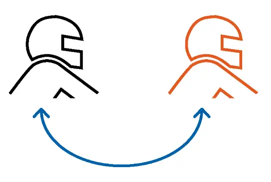 cardo Spirit Bluetooth 52 Intercom - pairing