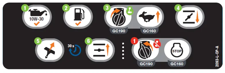 Quickstart Label Symbols Some of the following symbols may be used on this product. Please study them and learn their meaning. Proper interpretation of these symbols will allow you to more safely operate the product.