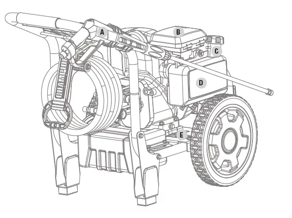 Safety and Dataplate Labels