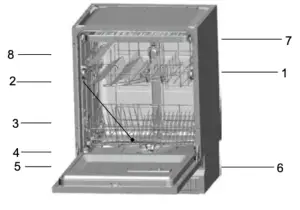 eurotech ED-ID14P 60cm Integrated Dishwasher - features