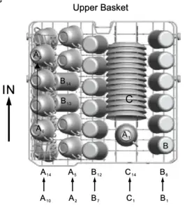 eurotech ED-ID14P 60cm Integrated Dishwasher - in