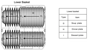 eurotech ED-ID14P 60cm Integrated Dishwasher - lower