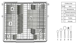 eurotech ED-ID14P 60cm Integrated Dishwasher - water