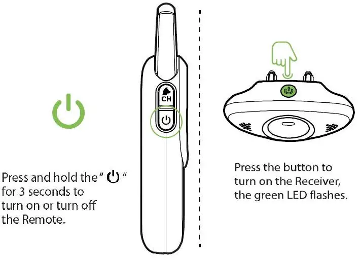 foxit TC08 Dog Collar Training FIG-1