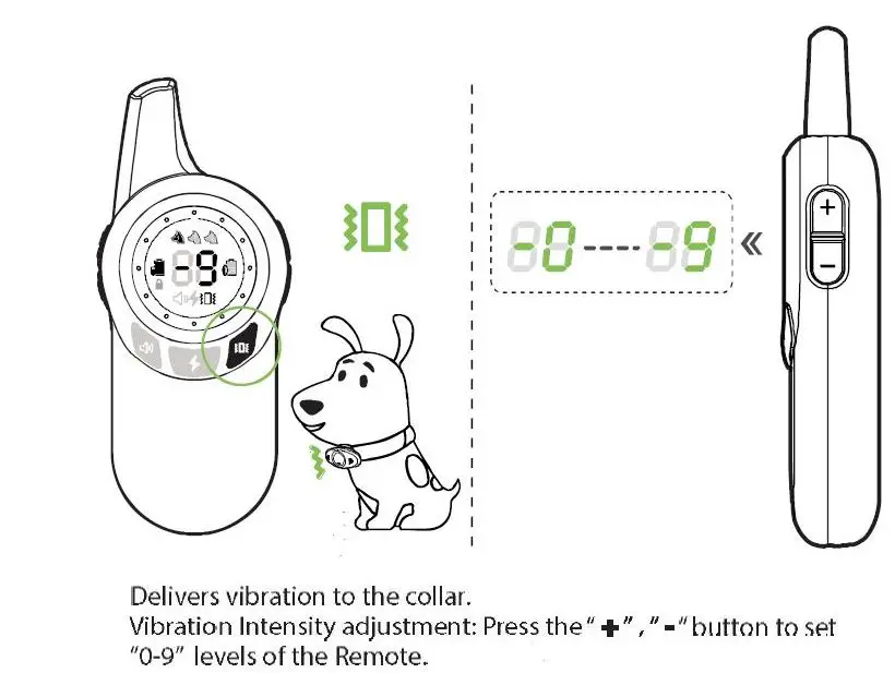 foxit TC08 Dog Collar Training FIG-4