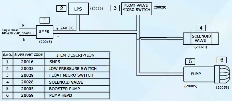 Electrical Circuit Diagram