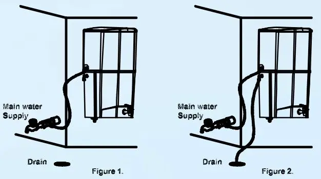 Installation Procedure 2