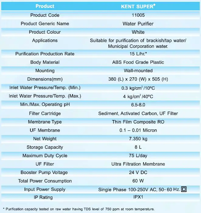 technical specification