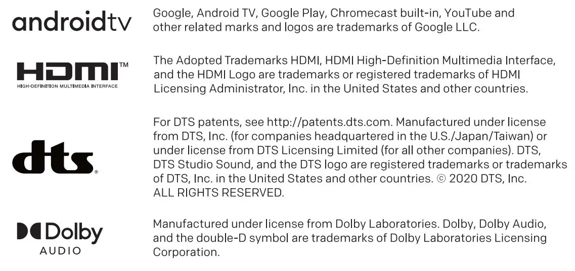 coocaa 70S5G 50 Inch LED TV User Guide - License