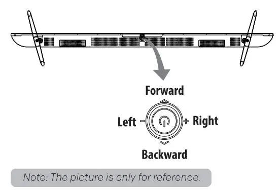 coocaa 70S5G 50 Inch LED TV User Guide - TV Control Button