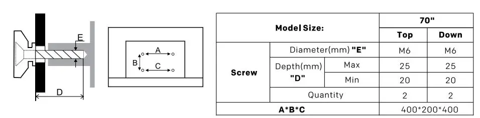 coocaa 70S5G 50 Inch LED TV User Guide - Use the screws and wall mounts that meet the following specifications