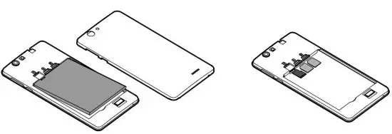 FIG 3 INSERTING OR REMOVING SIM CARDS