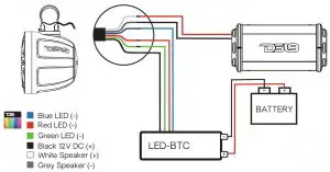 FIG 4 INSTALLATION & CONNECTION OPTIONS