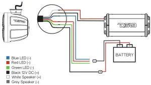 FIG 5 INSTALLATION & CONNECTION OPTIONS