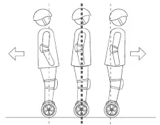 GYROOR G2 Hoverboard 11