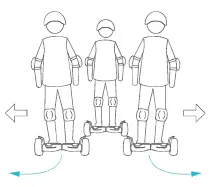 GYROOR G2 Hoverboard 12