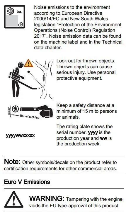 Husqvarna 350BT Leaf Blower User Manual - Symbols on the product