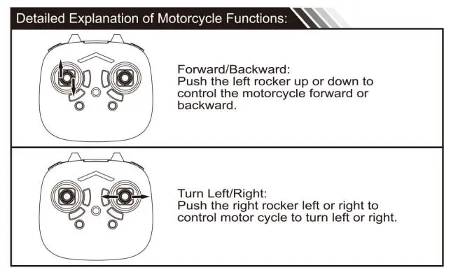 Qun-Yi-Toys-Factory-QY66-D08-Aircraft-Transforming-Drone-1