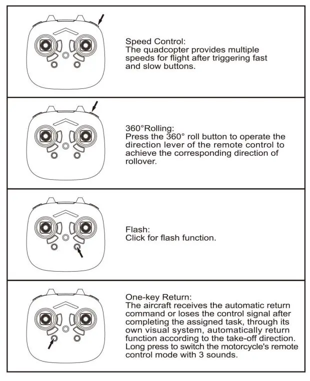 Qun-Yi-Toys-Factory-QY66-D08-Aircraft-Transforming-Drone-4