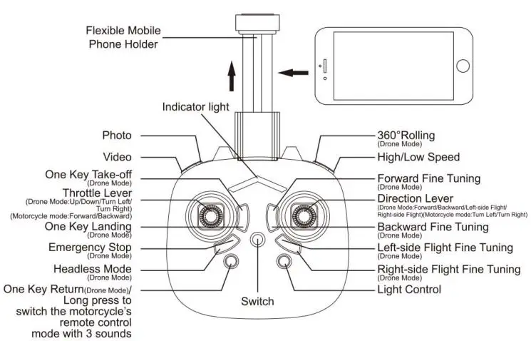 Qun-Yi-Toys-Factory-QY66-D08-Aircraft-Transforming-Drone-6