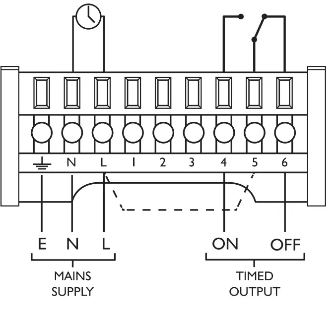 SECURE 425 Series Electro Mechanical Programmer - fig 2