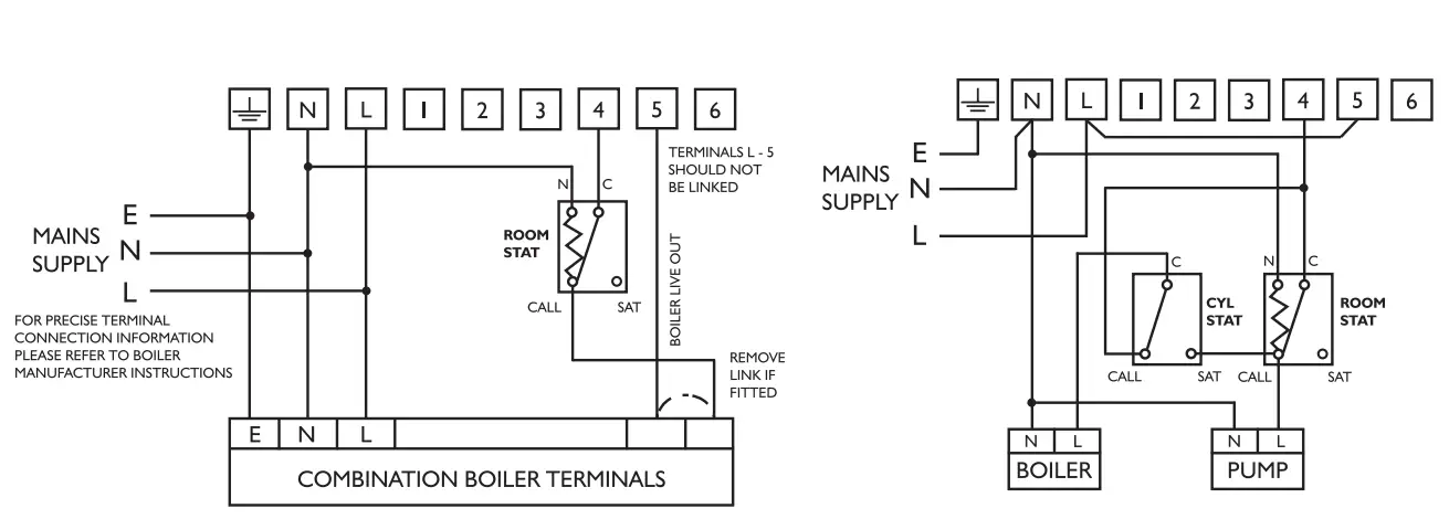 SECURE 425 Series Electro Mechanical Programmer - fig 3