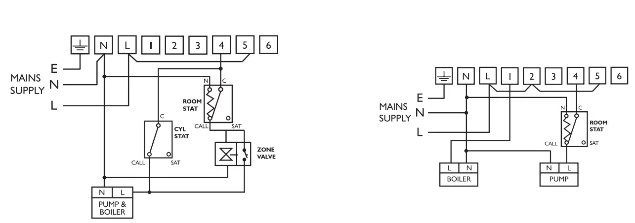 SECURE 425 Series Electro Mechanical Programmer - fig 4
