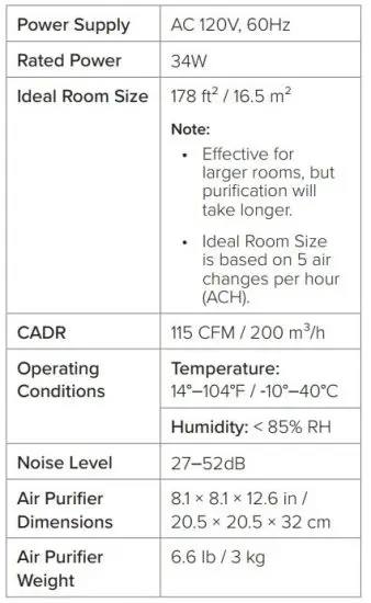 FIG 1 Specifications