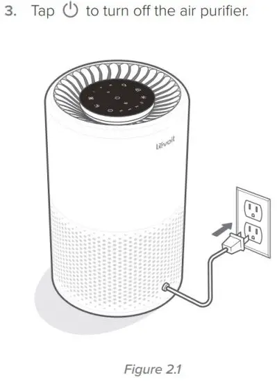 FIG 10 General Operation