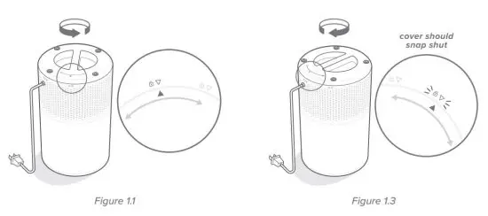 FIG 6 GETTING STARTED