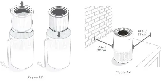 FIG 7 GETTING STARTED
