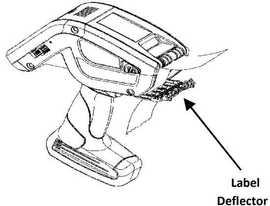 Load Labels in 10 Steps