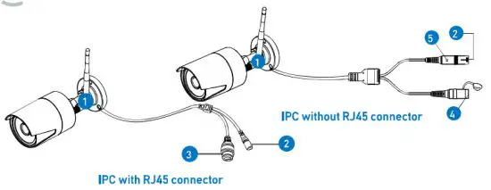 JouSecu NVR Wireless Security Camera System - ipc