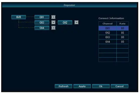 JouSecu NVR Wireless Security Camera System - repeater setup 2