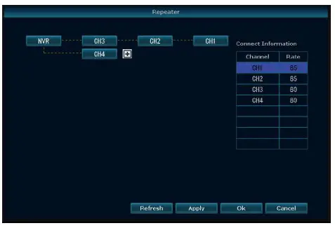 JouSecu NVR Wireless Security Camera System - repeater setup 4