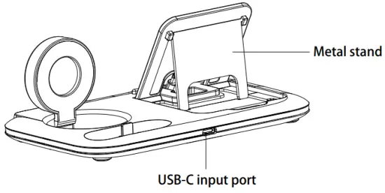 PRODUCT DESCRIPTIONS
