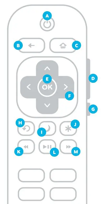 ELEMENT E4AA65R 65 Inch UHD 4K Roku TV User Guide - USING YOUR